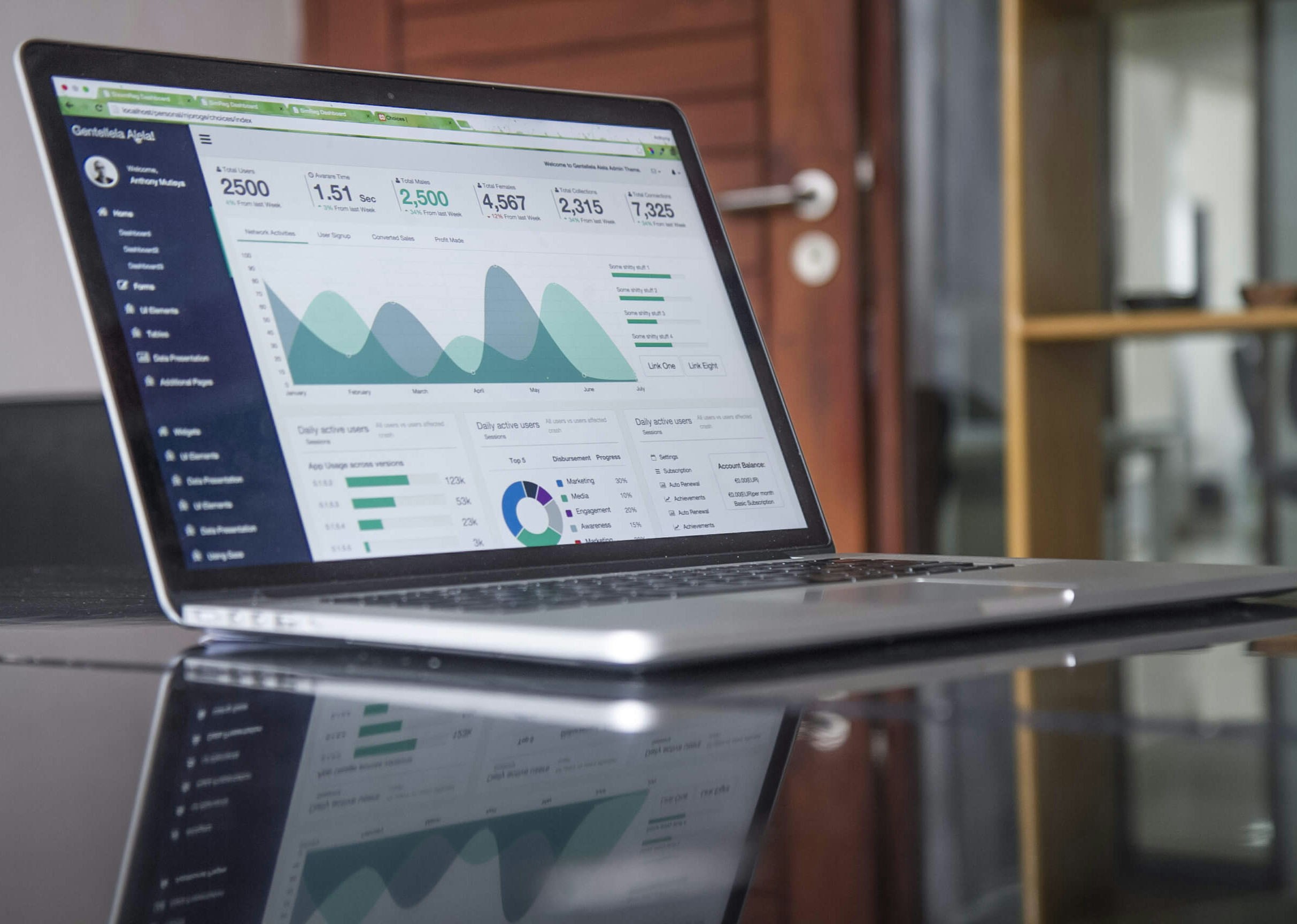 People Analytics: cómo tomar decisiones de talento basadas en datos